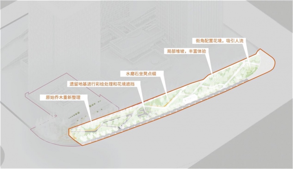 大家中心