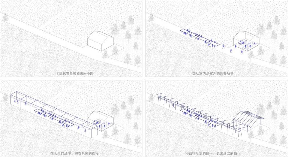 Table 18 China by fabersociety