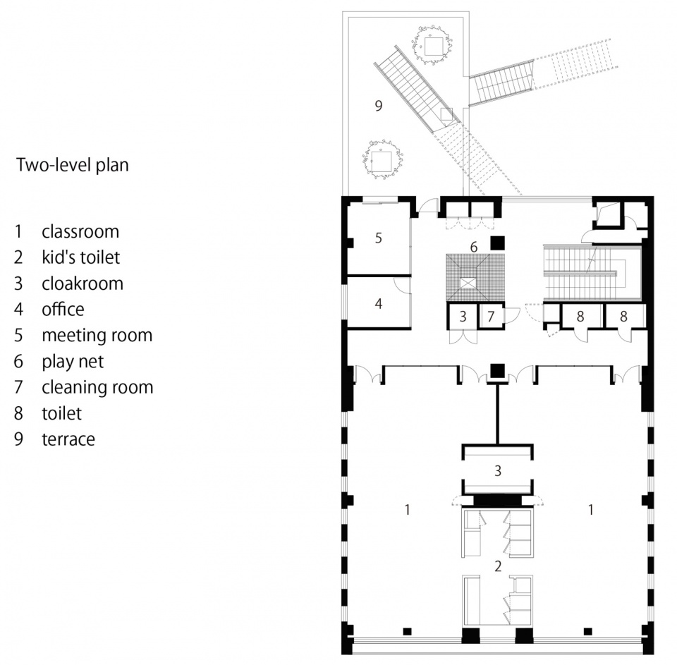 IBG H Kindergarten