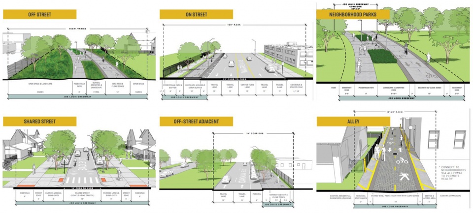 2023 ASLA Joe Louis Greenway Framework Plan by SmithGroup