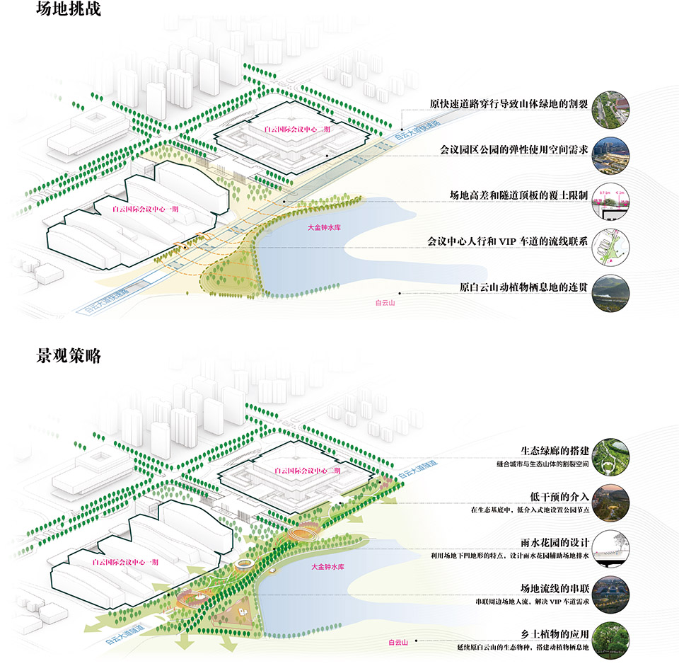 the landscape design of dajinzhong park by scutad