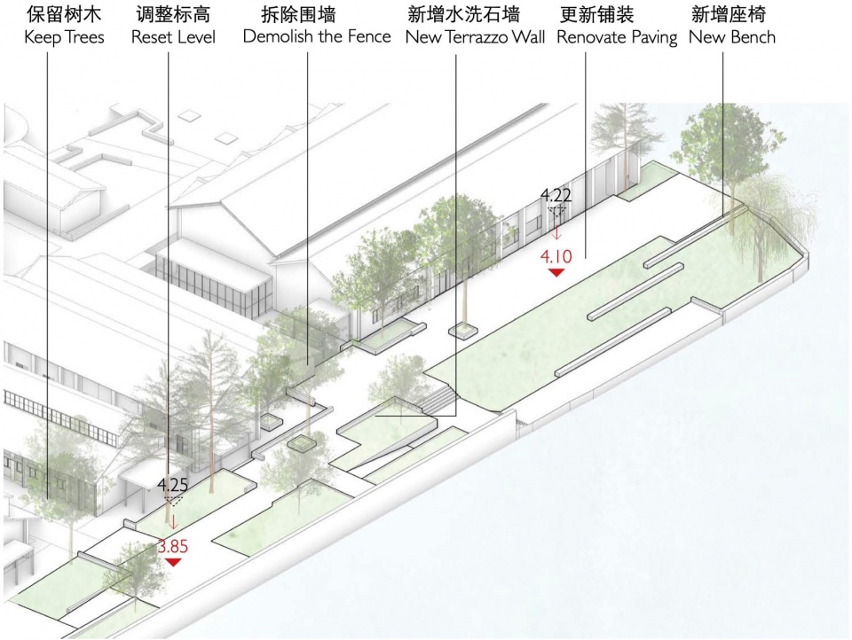 Hangzhou Grand Canal South Section Regeneration
