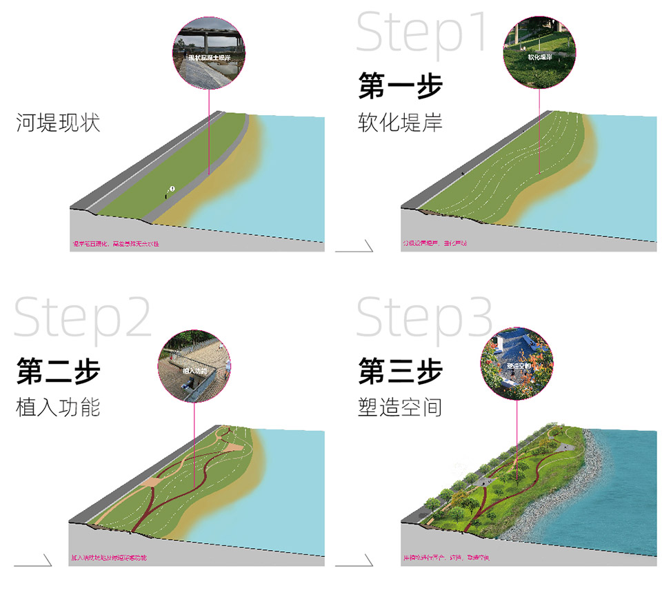nanzhao huangya river management by you landscape