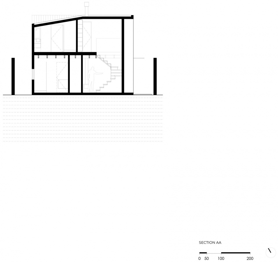 LAGUNITA Croxatto and Opazo Architect