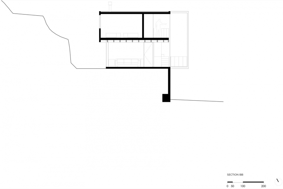 LAGUNITA Croxatto and Opazo Architect