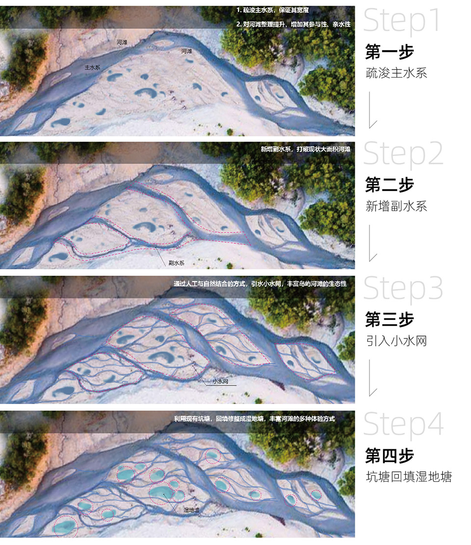 nanzhao huangya river management by you landscape
