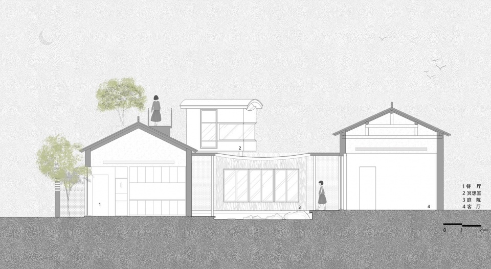 Renovation Design for Jifengyuan