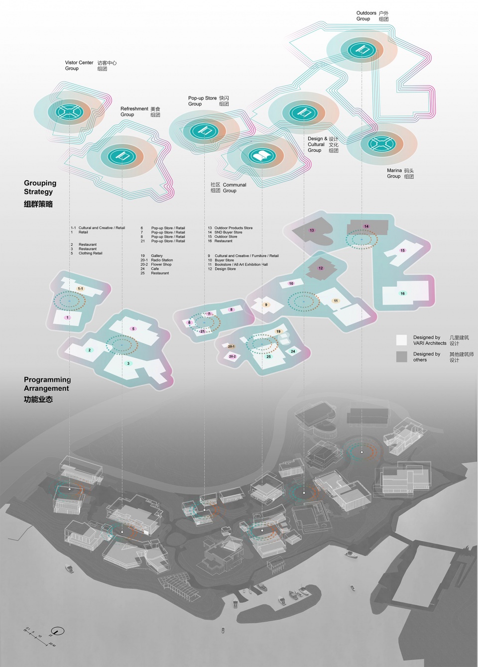 Clusters Axon CN 01 the luxe lakes cpi island commercial renewal by vari design