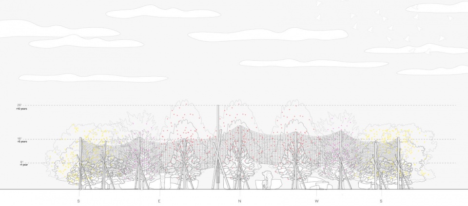 Growing Shade by Alsar Atelier Northeastern University School of Architecture
