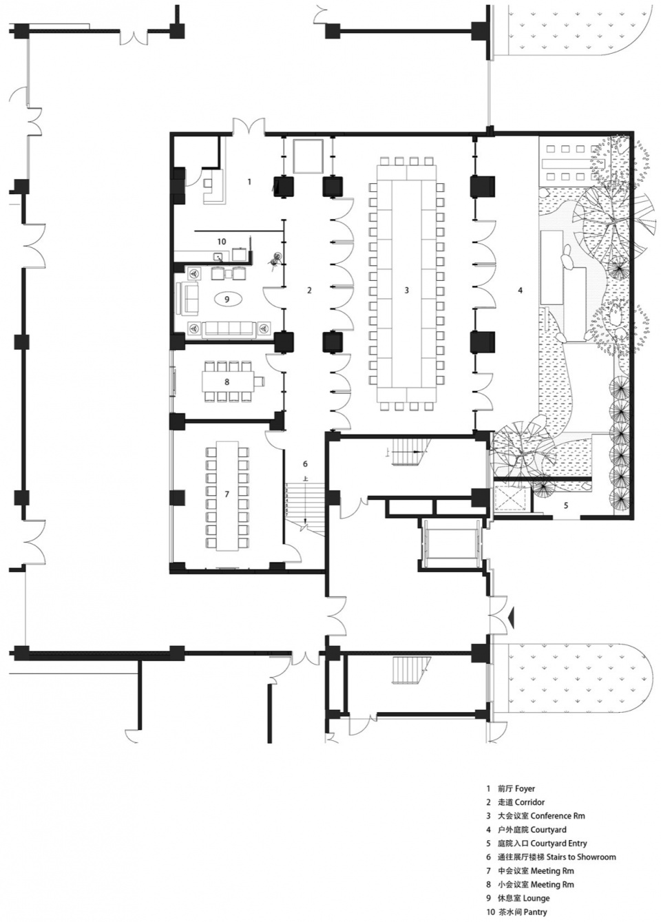 Yanfeng Conference Space