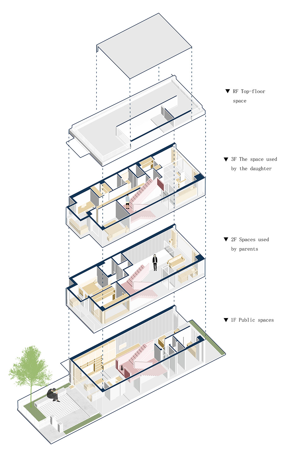 pi house by tsutsumi associates