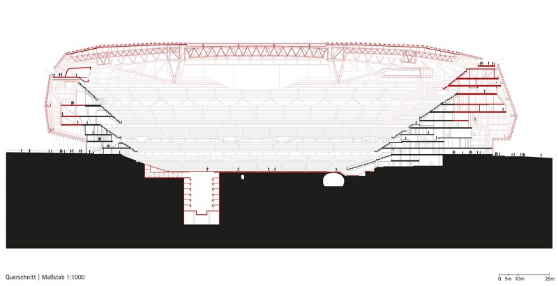 the conversion of the santiago bernabeu stadium by gmp