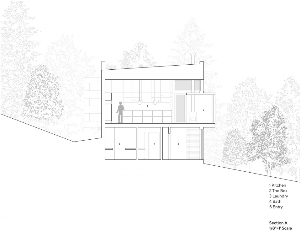 Paintbrush Residence by CLB Architects