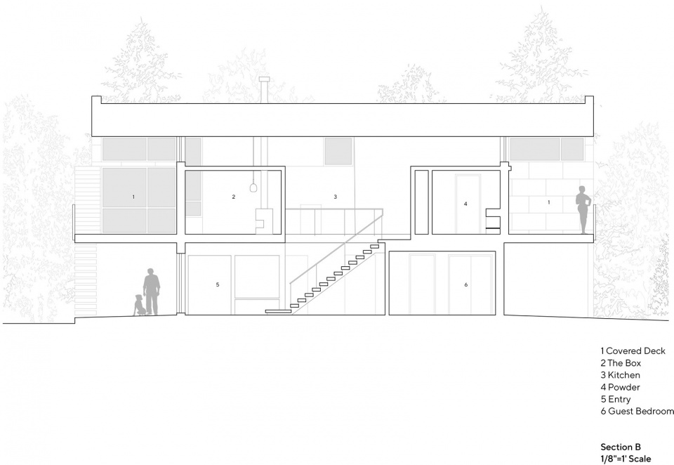 Paintbrush Residence by CLB Architects