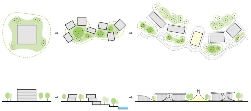 The Spine Resort Heilongtan China by AIM ARCHITECTURE