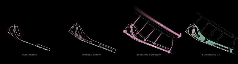 guangzhou railway museum renovation by scad
