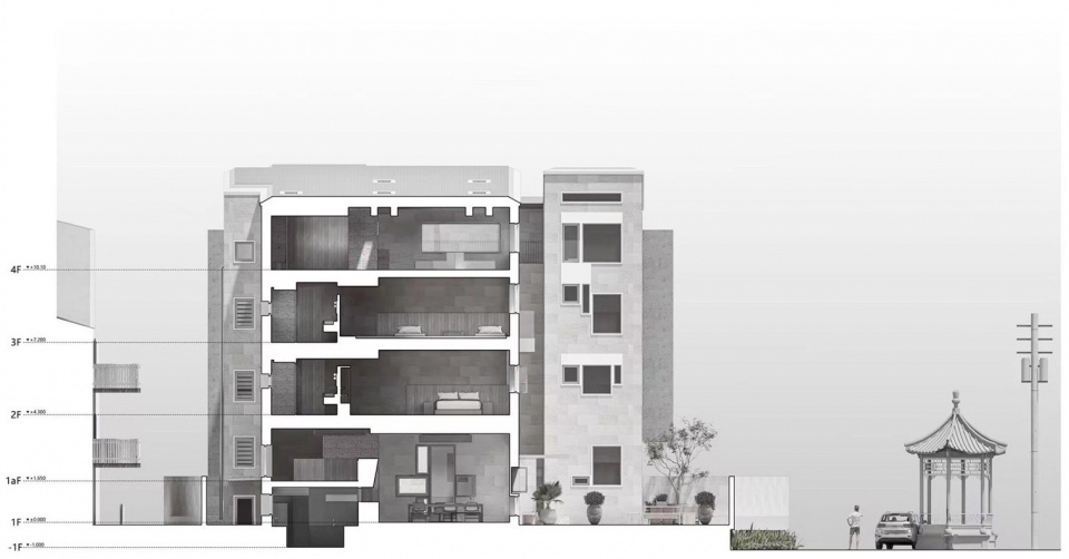 Gong s House by Various Associates