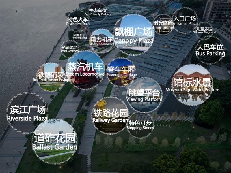 guangzhou railway museum renovation by scad