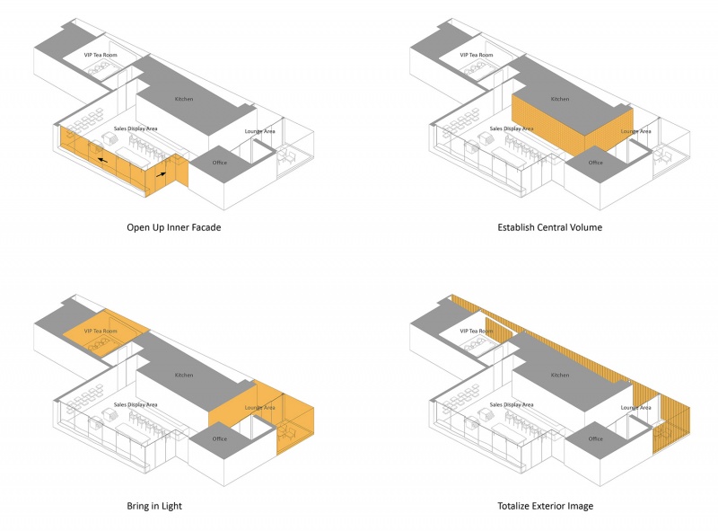theatre shanjuchajing concept store by kooo architects