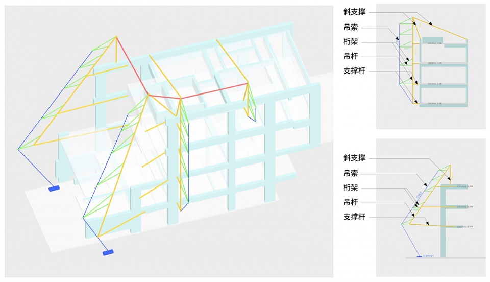外挂结构分析图 正向能源宅