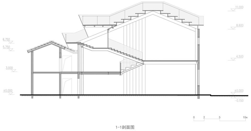 Dazhou Atelier China by SpActrum