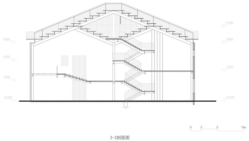 Dazhou Atelier China by SpActrum