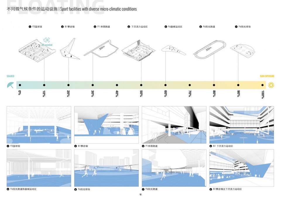 M13 flowt 10flowt gaoxin middle school by remixstudio