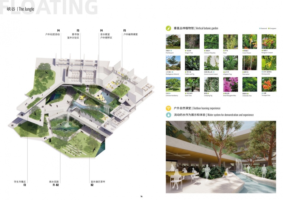 M13 flowt 12flowt gaoxin middle school by remixstudio