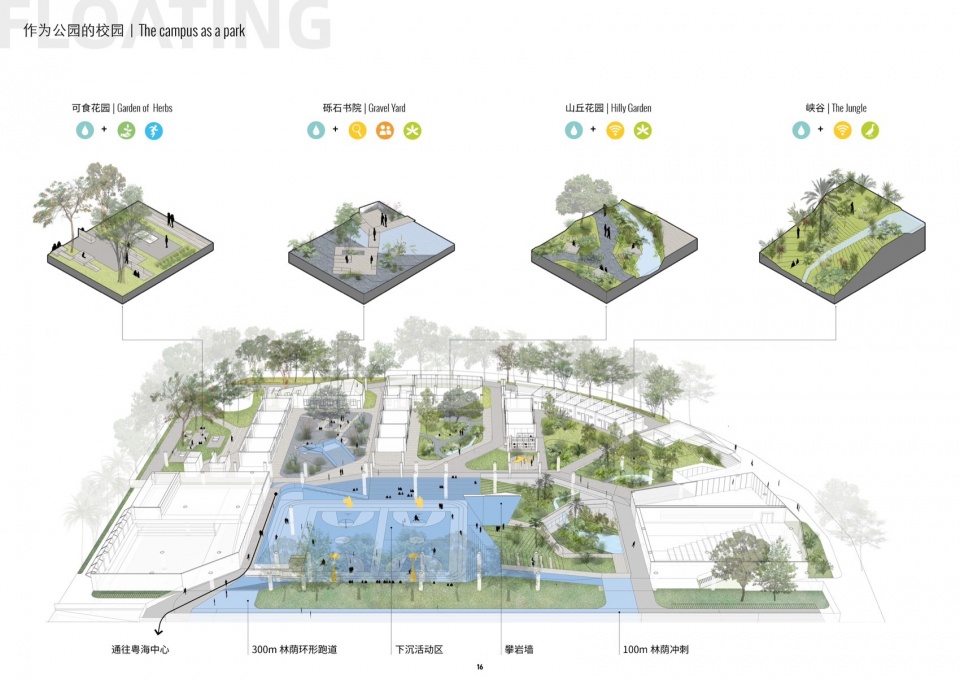M13 flowt 14flowt gaoxin middle school by remixstudio
