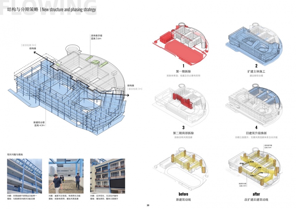 M13 flowt 16flowt gaoxin middle school by remixstudio