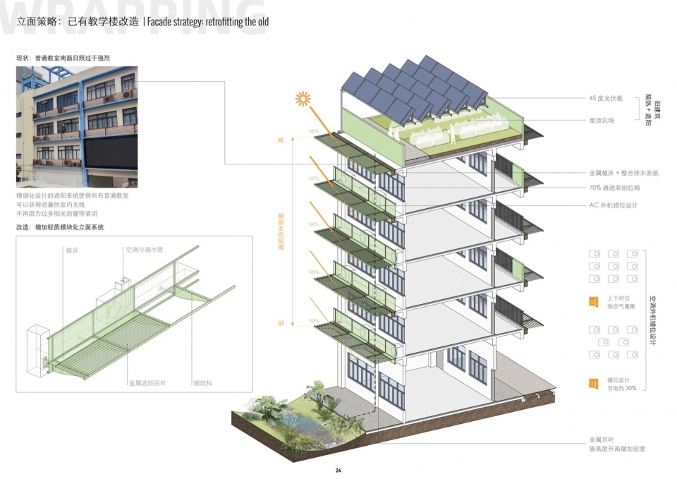 M13 flowt 18flowt gaoxin middle school by remixstudio