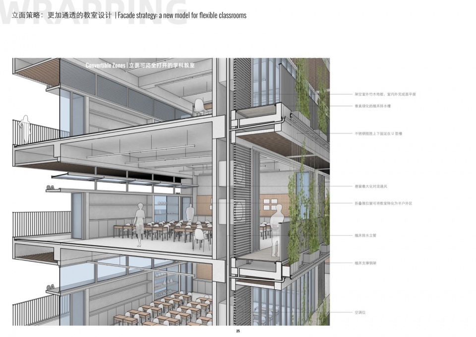 M13 flowt 19flowt gaoxin middle school by remixstudio