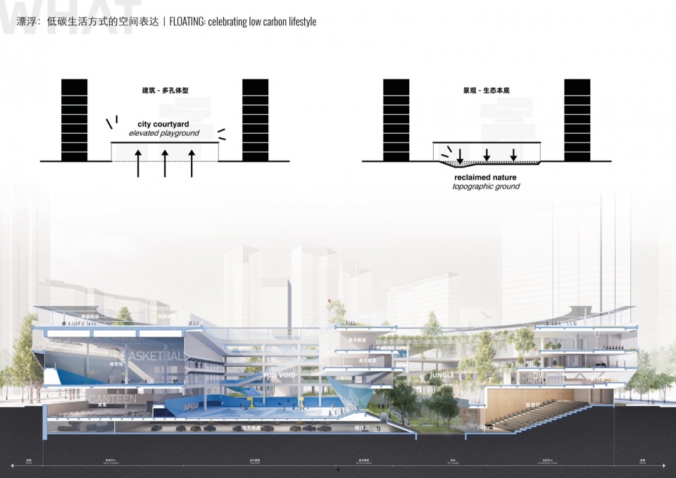 M13 flowt 5flowt gaoxin middle school by remixstudio
