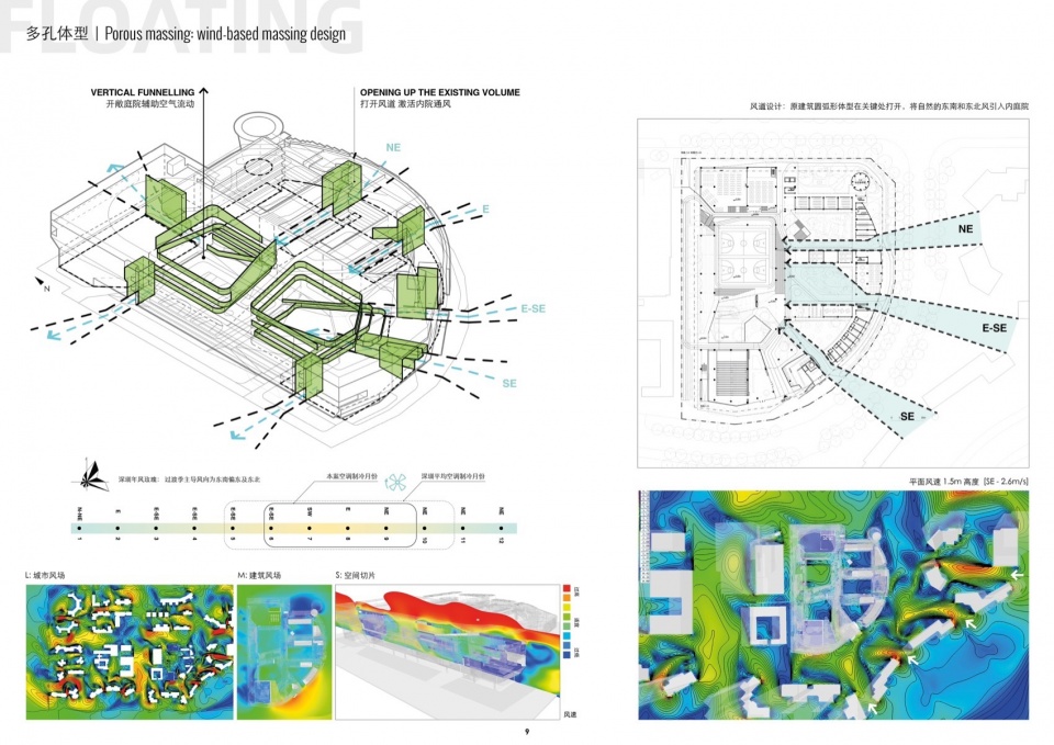 M13 flowt 8flowt gaoxin middle school by remixstudio