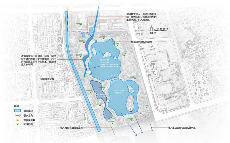youdian river park system by you landscape