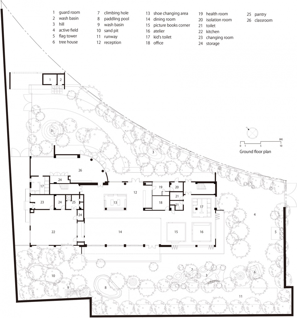 md kindergarten by hibinosekkei youji no shiro kids design labo
