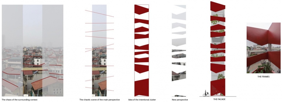 MAISON KN NGHIA ARCHITECT