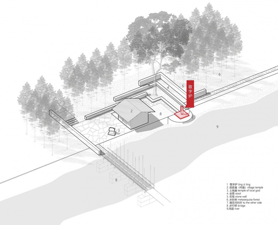 the furnace of character at guanyin temple in zhongguan village by fuyingbin studio