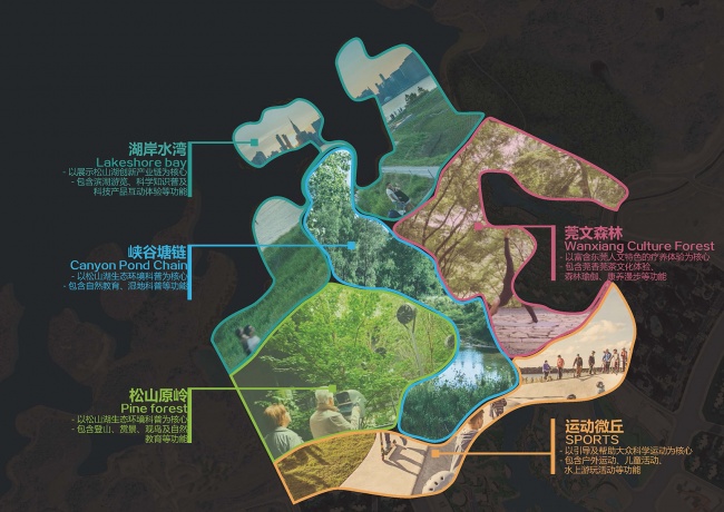 dongguan songshan lake science park by aube