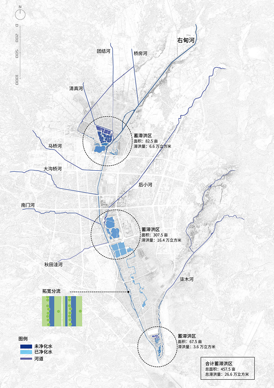 youdian river park system by you landscape