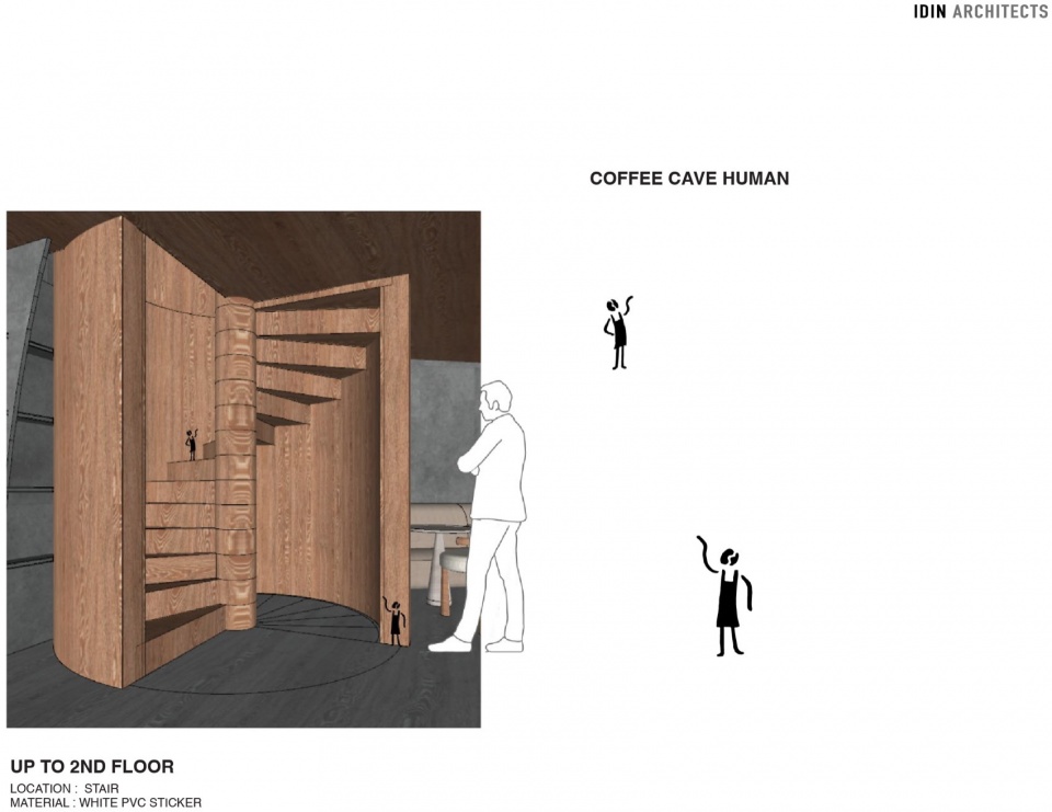 Nana Coffee Roasters IDIN Architects