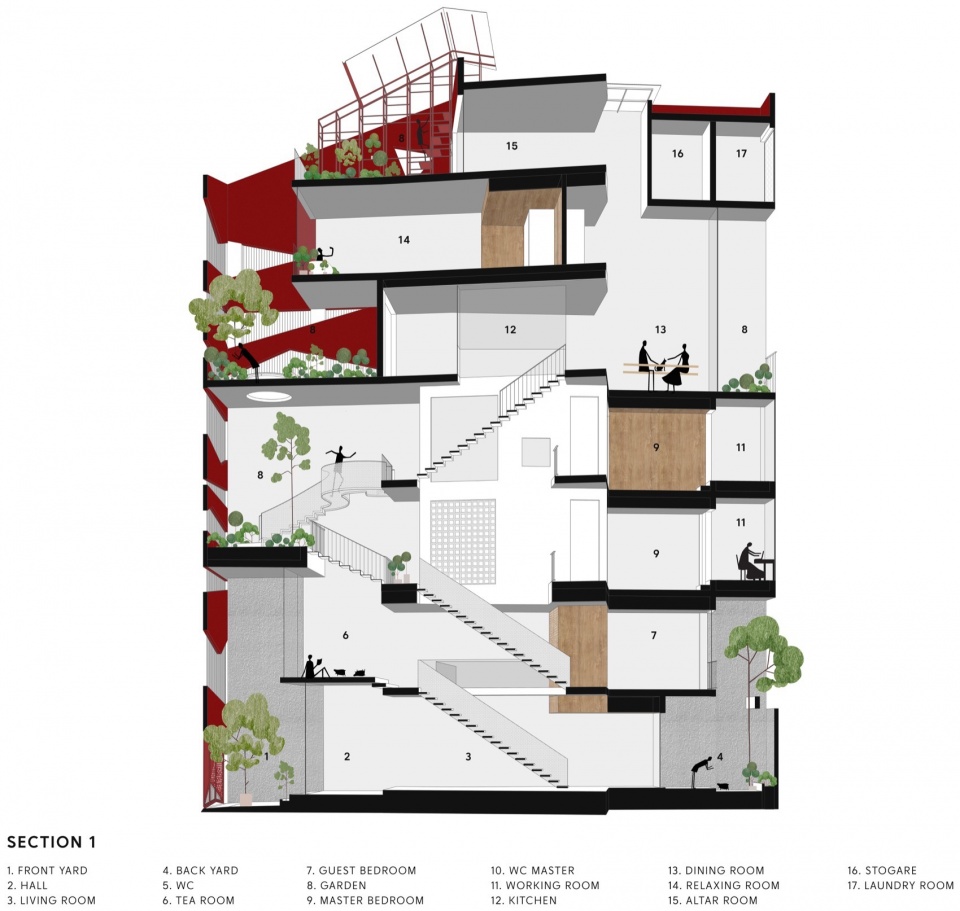 MAISON KN NGHIA ARCHITECT
