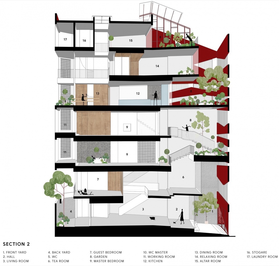 MAISON KN NGHIA ARCHITECT