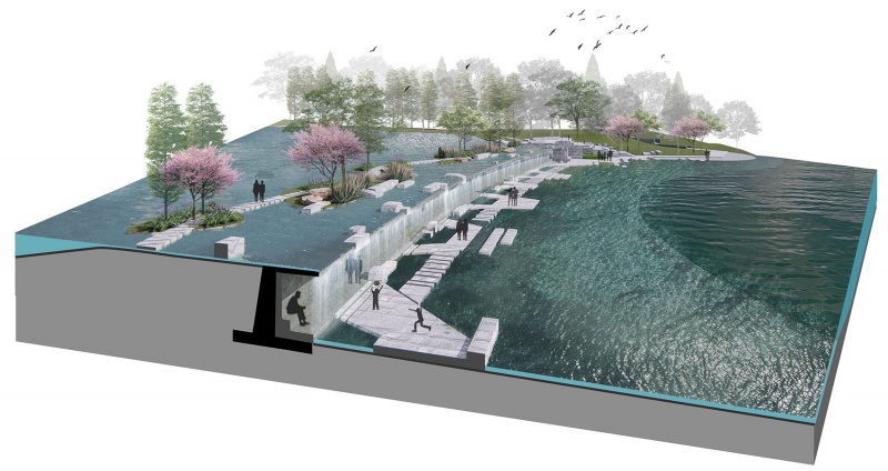 youdian river park system by you landscape