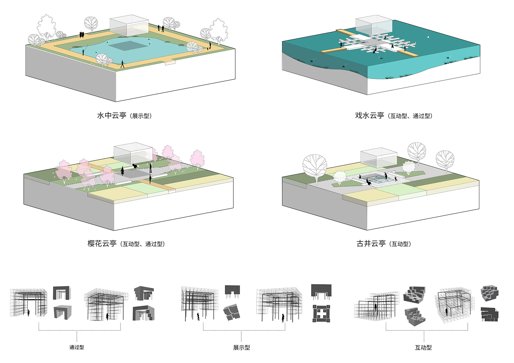 youdian river park system by you landscape