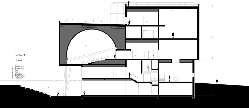 Cosmocite by ARCANE Architectes Cardin Julien