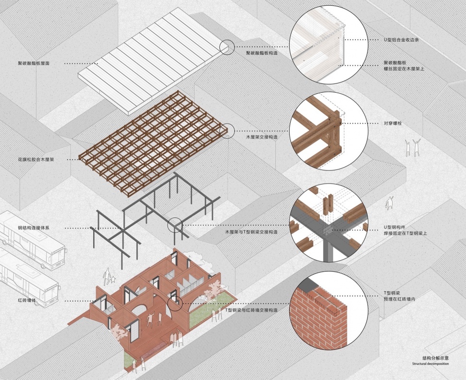 Red Brick Public Toilet on Liuba Old Street by Shulin Architecture
