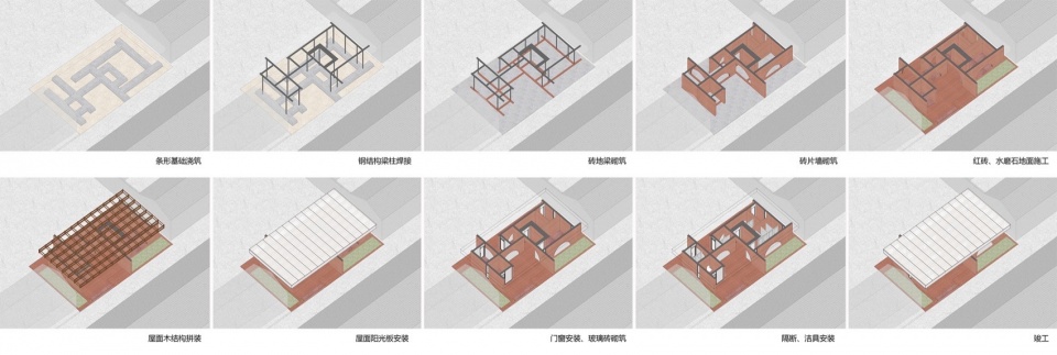 Red Brick Public Toilet on Liuba Old Street by Shulin Architecture