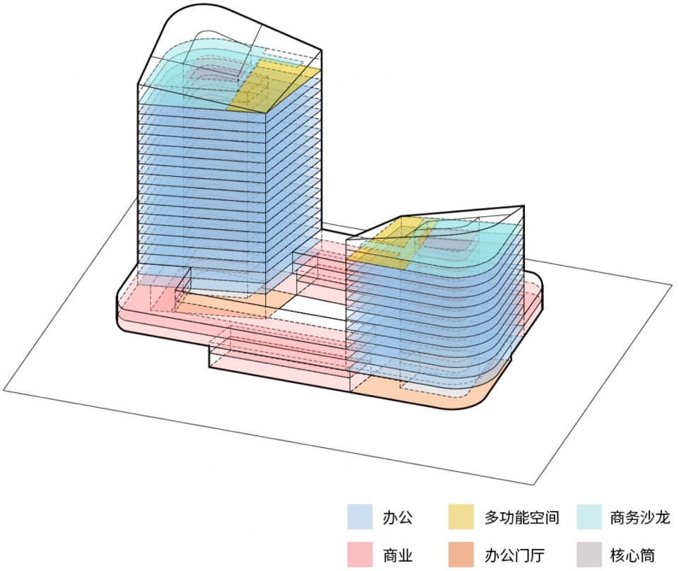 Jinshi Center in Jinan CBD