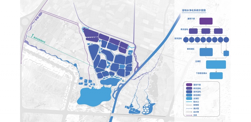 youdian river park system by you landscape